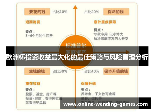 欧洲杯投资收益最大化的最佳策略与风险管理分析