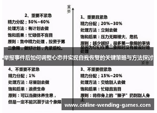 举报事件后如何调整心态并实现自我恢复的关键策略与方法探讨