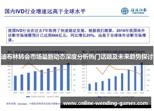 迪布林转会市场最新动态深度分析热门话题及未来趋势探讨
