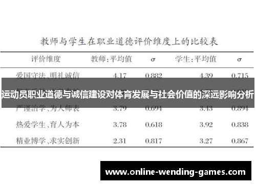 运动员职业道德与诚信建设对体育发展与社会价值的深远影响分析