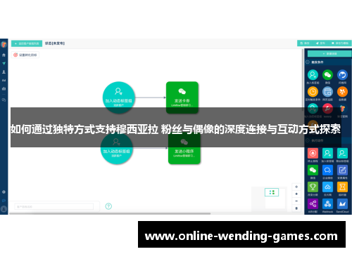如何通过独特方式支持穆西亚拉 粉丝与偶像的深度连接与互动方式探索