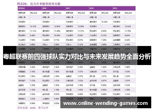 粤超联赛前四强球队实力对比与未来发展趋势全面分析