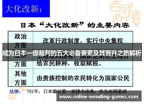 成为日本一级裁判的五大必备要素及其晋升之路解析