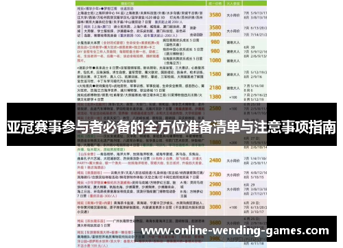 亚冠赛事参与者必备的全方位准备清单与注意事项指南