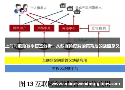 上海海港新赛季首签分析：从数据角度解读其背后的战略意义