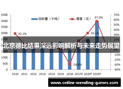 北京德比结果深远影响解析与未来走势展望