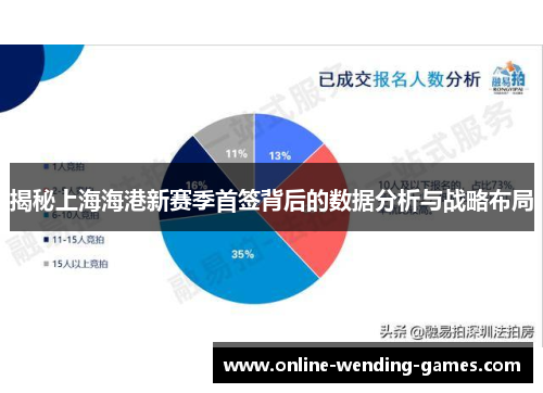揭秘上海海港新赛季首签背后的数据分析与战略布局