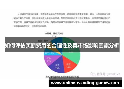 如何评估买断费用的合理性及其市场影响因素分析