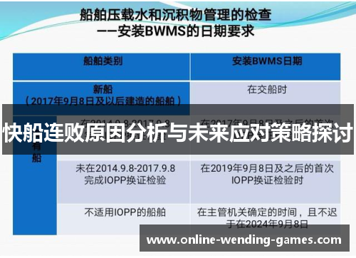 快船连败原因分析与未来应对策略探讨