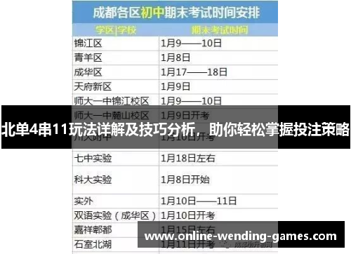 北单4串11玩法详解及技巧分析，助你轻松掌握投注策略