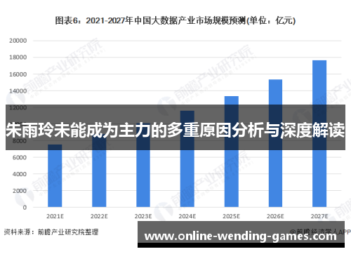 朱雨玲未能成为主力的多重原因分析与深度解读