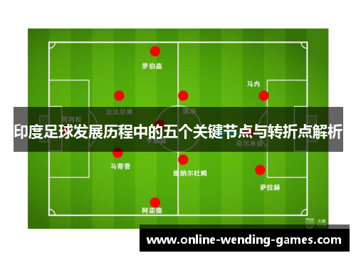 印度足球发展历程中的五个关键节点与转折点解析
