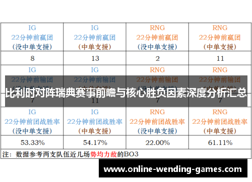 比利时对阵瑞典赛事前瞻与核心胜负因素深度分析汇总