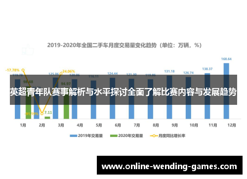 英超青年队赛事解析与水平探讨全面了解比赛内容与发展趋势