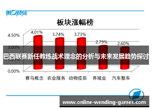 巴西联赛新任教练战术理念的分析与未来发展趋势探讨