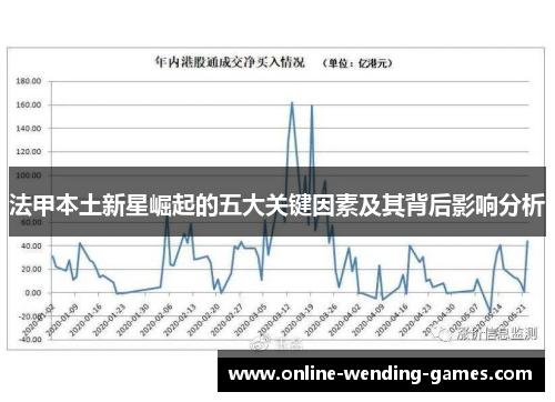 法甲本土新星崛起的五大关键因素及其背后影响分析