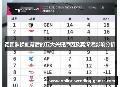 德国队换血背后的五大关键原因及其深远影响分析