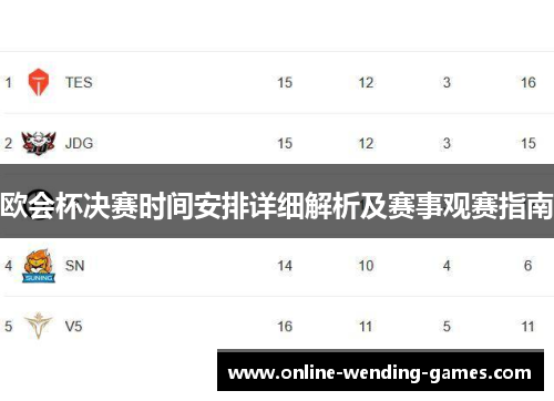欧会杯决赛时间安排详细解析及赛事观赛指南