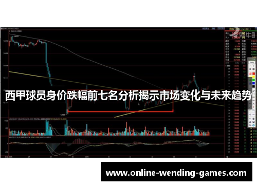 西甲球员身价跌幅前七名分析揭示市场变化与未来趋势