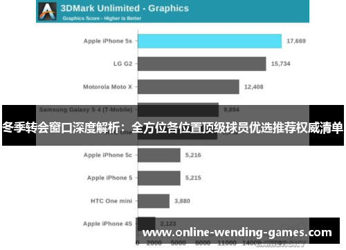 冬季转会窗口深度解析：全方位各位置顶级球员优选推荐权威清单