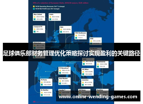 足球俱乐部财务管理优化策略探讨实现盈利的关键路径 足球俱乐部财务管理优化策略探讨实现盈利的关键路径