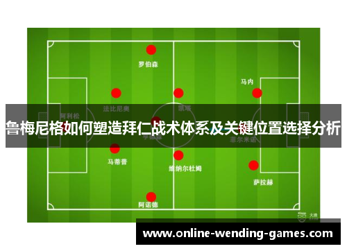 鲁梅尼格如何塑造拜仁战术体系及关键位置选择分析