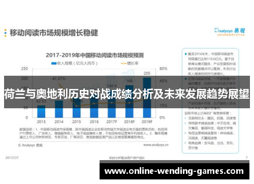 荷兰与奥地利历史对战成绩分析及未来发展趋势展望
