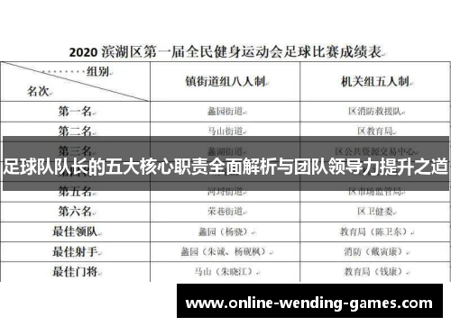 足球队队长的五大核心职责全面解析与团队领导力提升之道