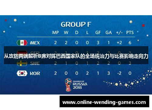 从攻防两端解析B席对阵巴西国家队的全场统治力与比赛影响走向力